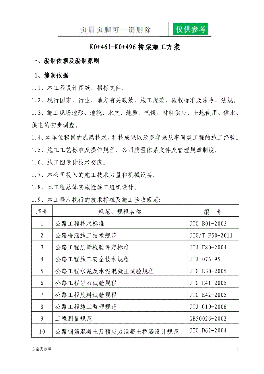 桥梁施工方案89167[方案材料]_第1页