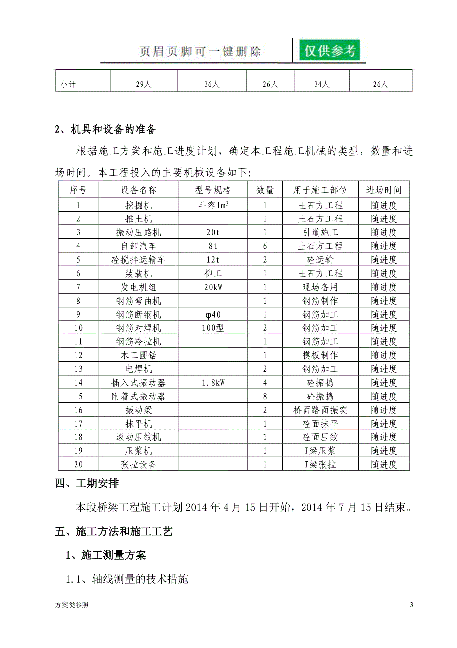 桥梁施工方案89167[方案材料]_第3页