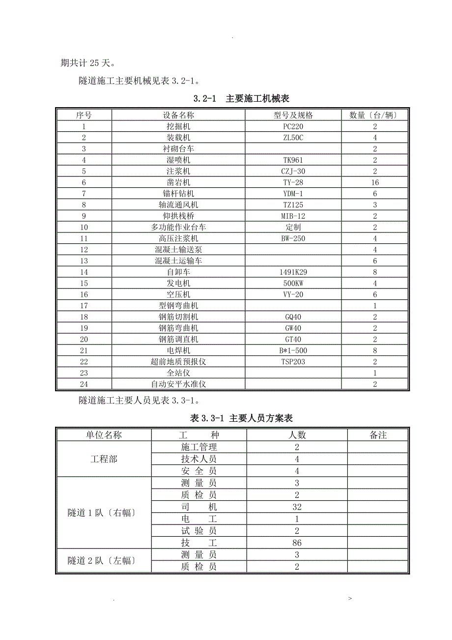 隧道钢拱架施工组织设计_第3页