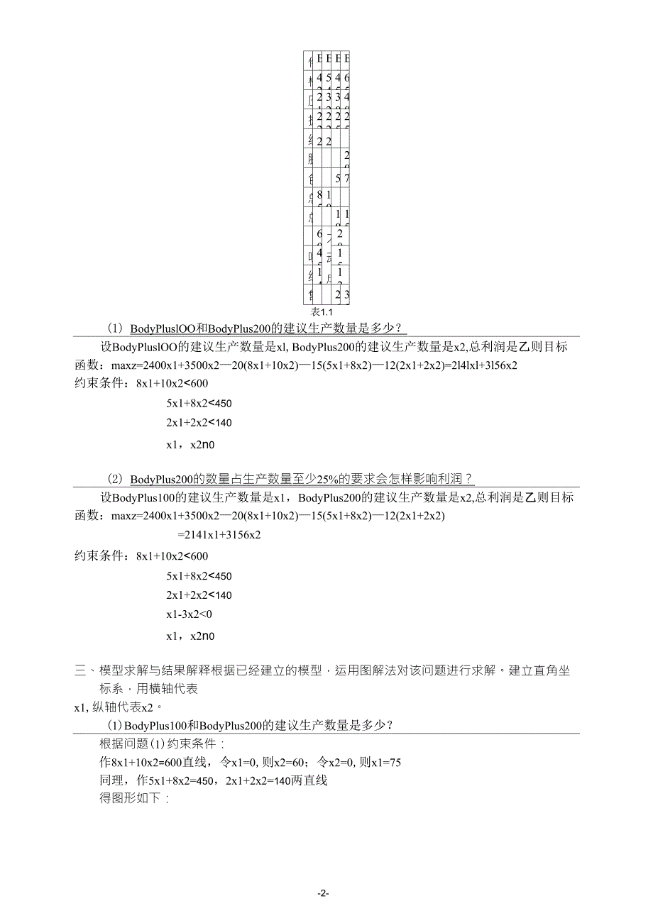 数据模型与决策课程案例分析_第2页