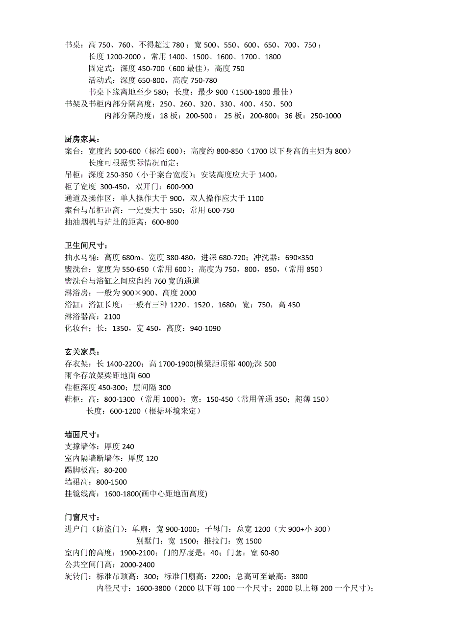 人体工程学室内设计尺寸(全).doc_第2页