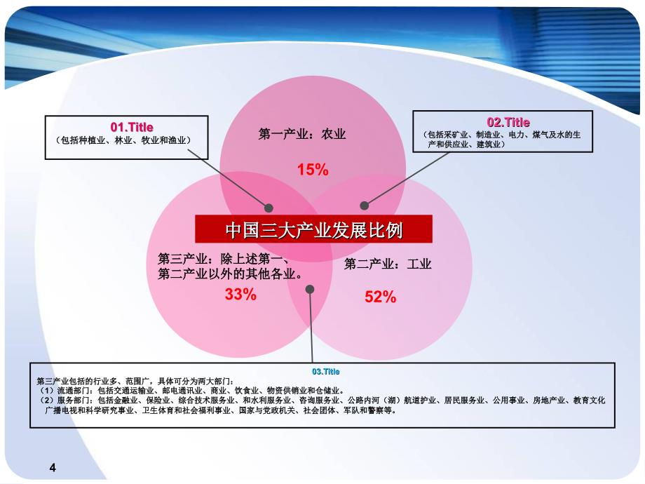 co金谷房地产项目营销策划案_第4页