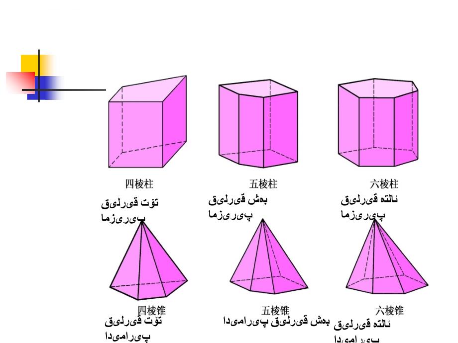 数学-4.1立体图形与平面图形ppt课件_第3页