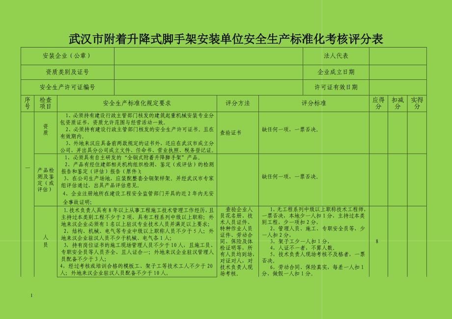 爬架单位标准化考核评分表_第1页