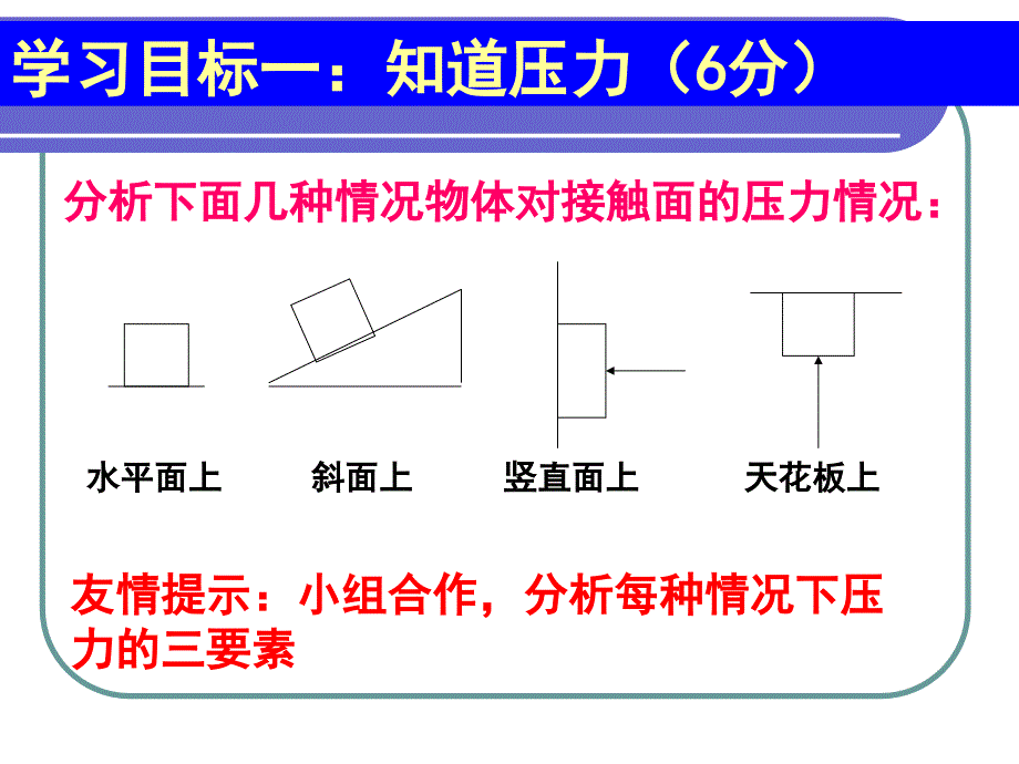 第九章第一节压强（一）_第3页