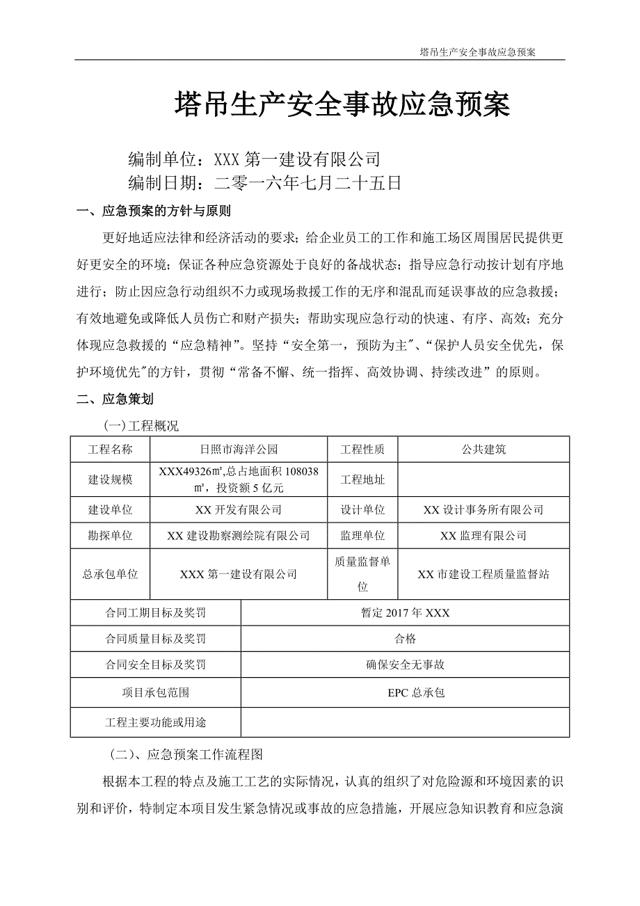 建筑施工起重机械生产安全事故应急救援预案(塔吊通用)_第1页