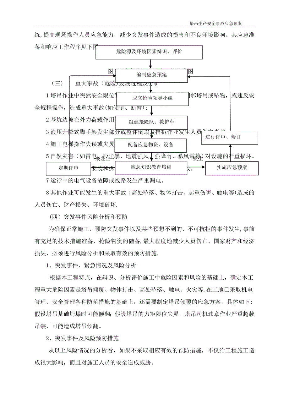 建筑施工起重机械生产安全事故应急救援预案(塔吊通用)_第2页