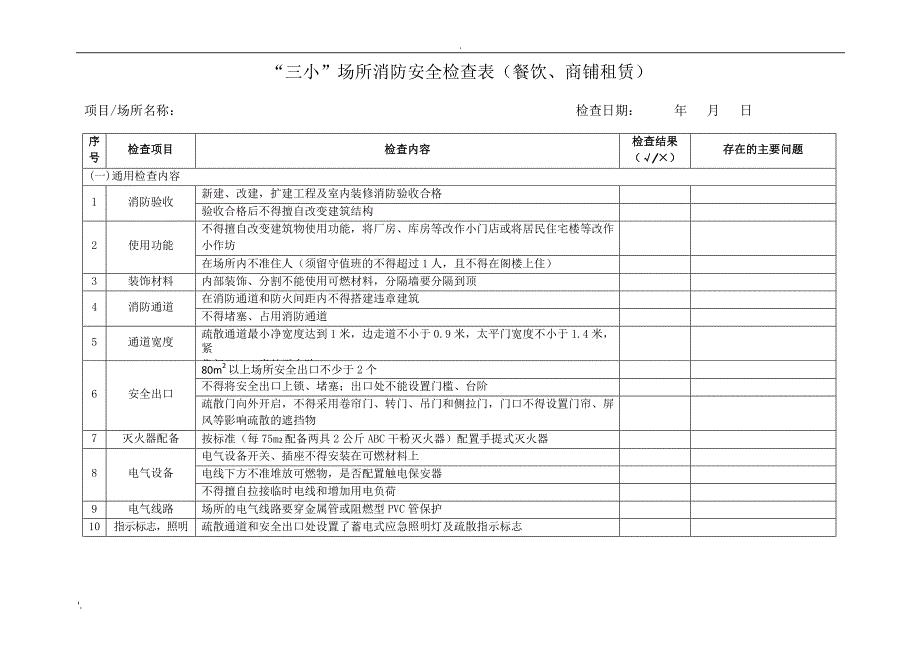 餐饮、商铺租赁等场所消防安全检查表