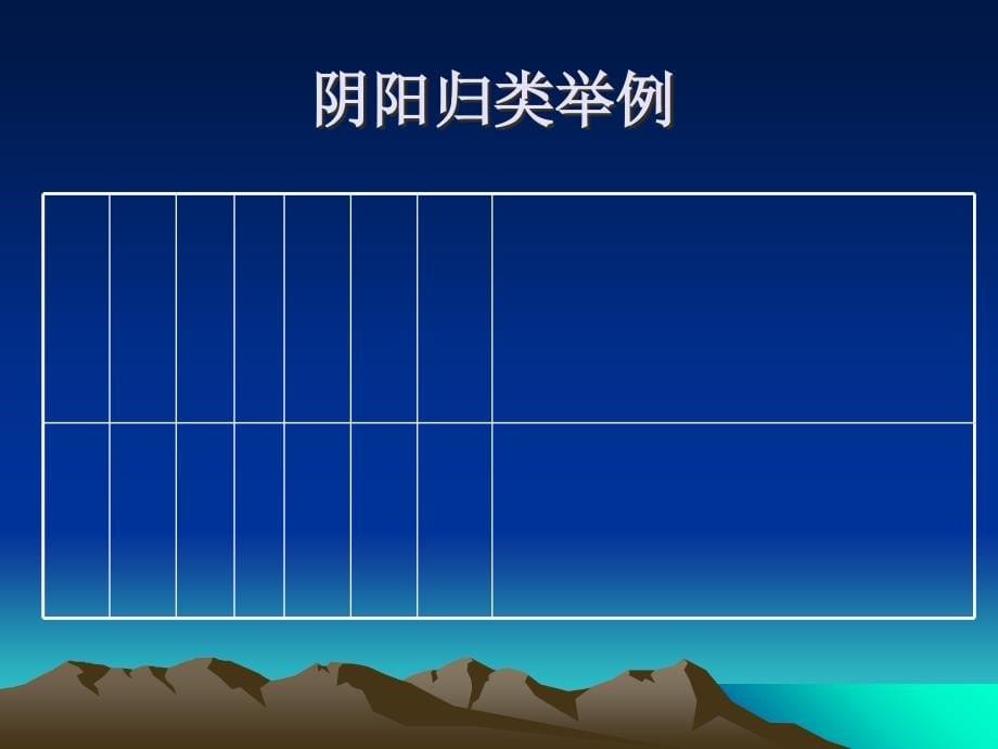 中医学基础完整课件说课材料_第5页