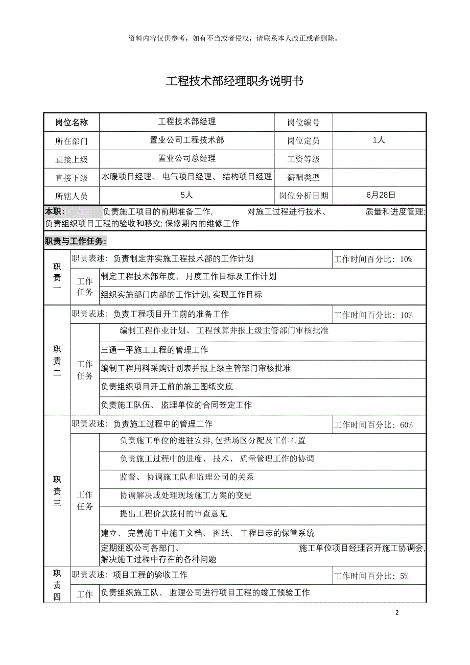 置业公司工程技术部经理职务说明书模板.doc_第2页