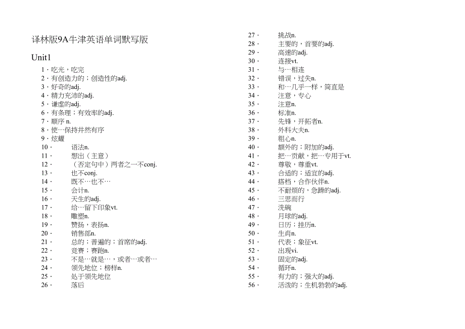 新江苏译林版初三英语9上单词表默写(全一册)剖析(DOC 10页)_第1页