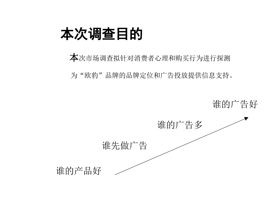 欧豹摩托整体品牌设计提案_第4页