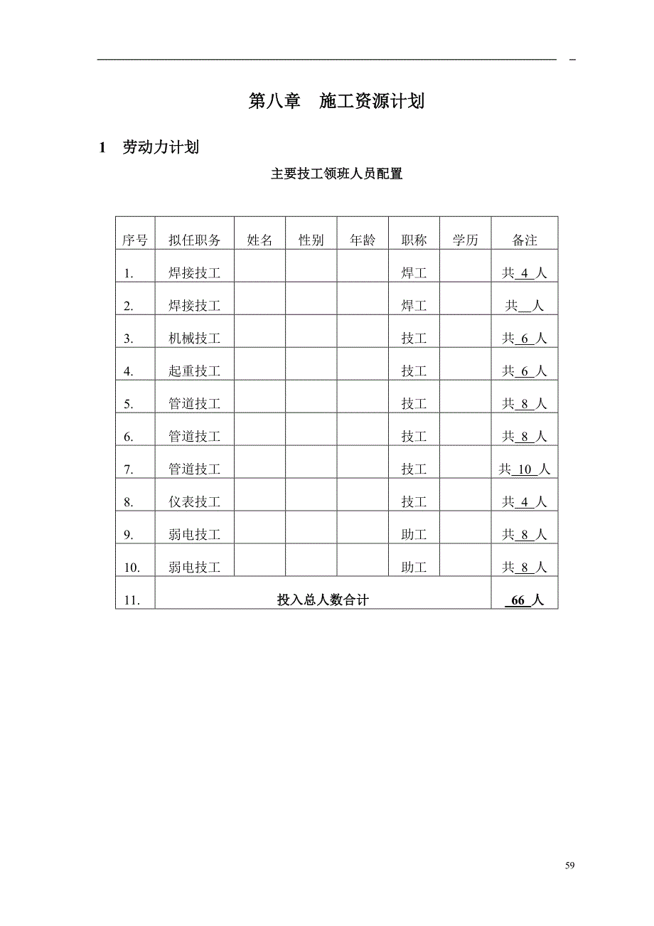 第八章施工资源计划.doc_第1页