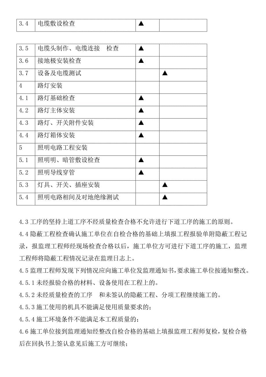 大庆龙岗电气监理细则_第5页