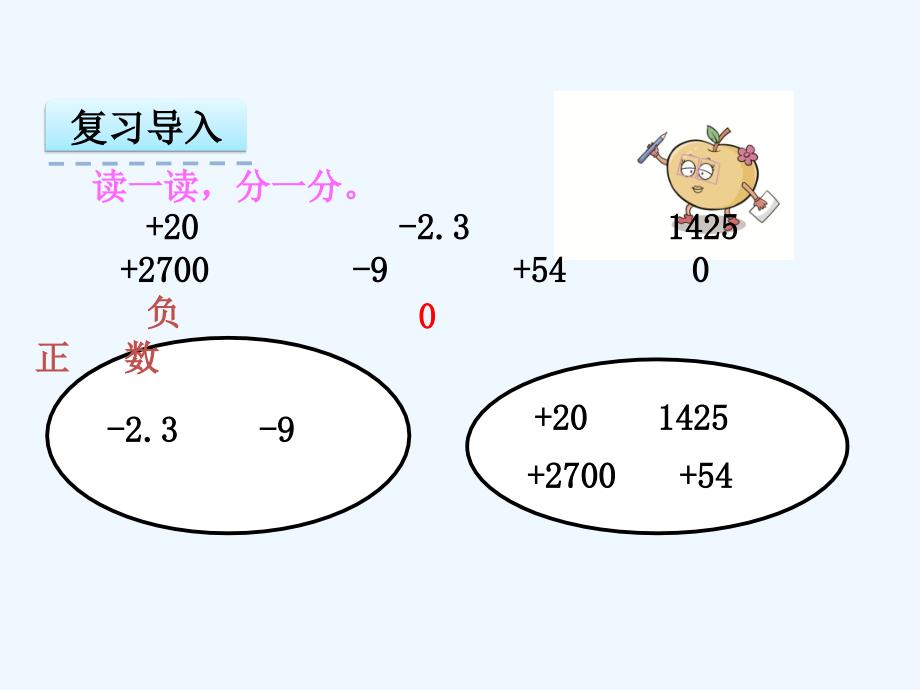 1.2负数的应用_第3页