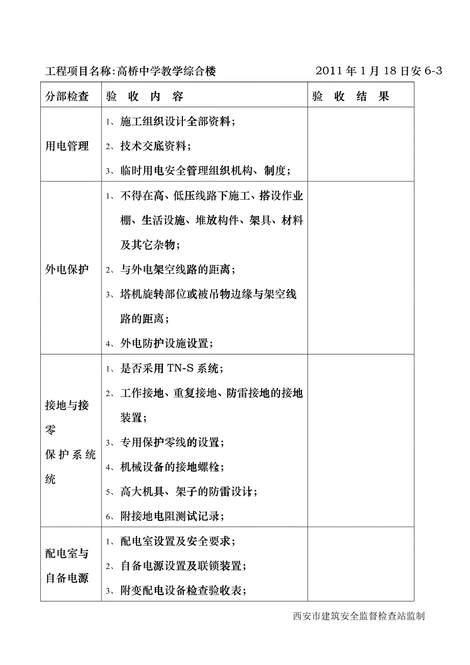 工地施工临时用电安全方案cpxx_第2页