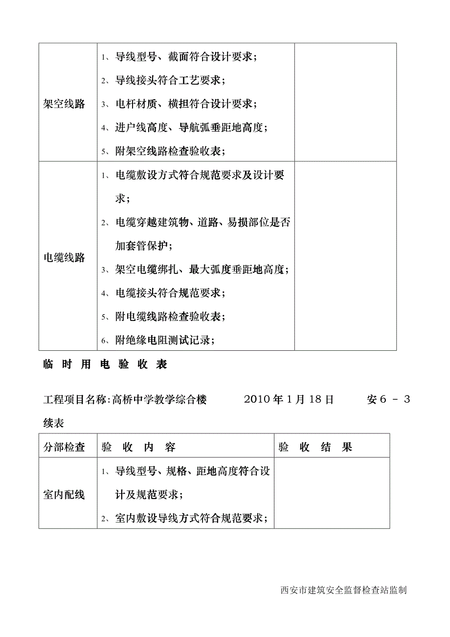 工地施工临时用电安全方案cpxx_第3页