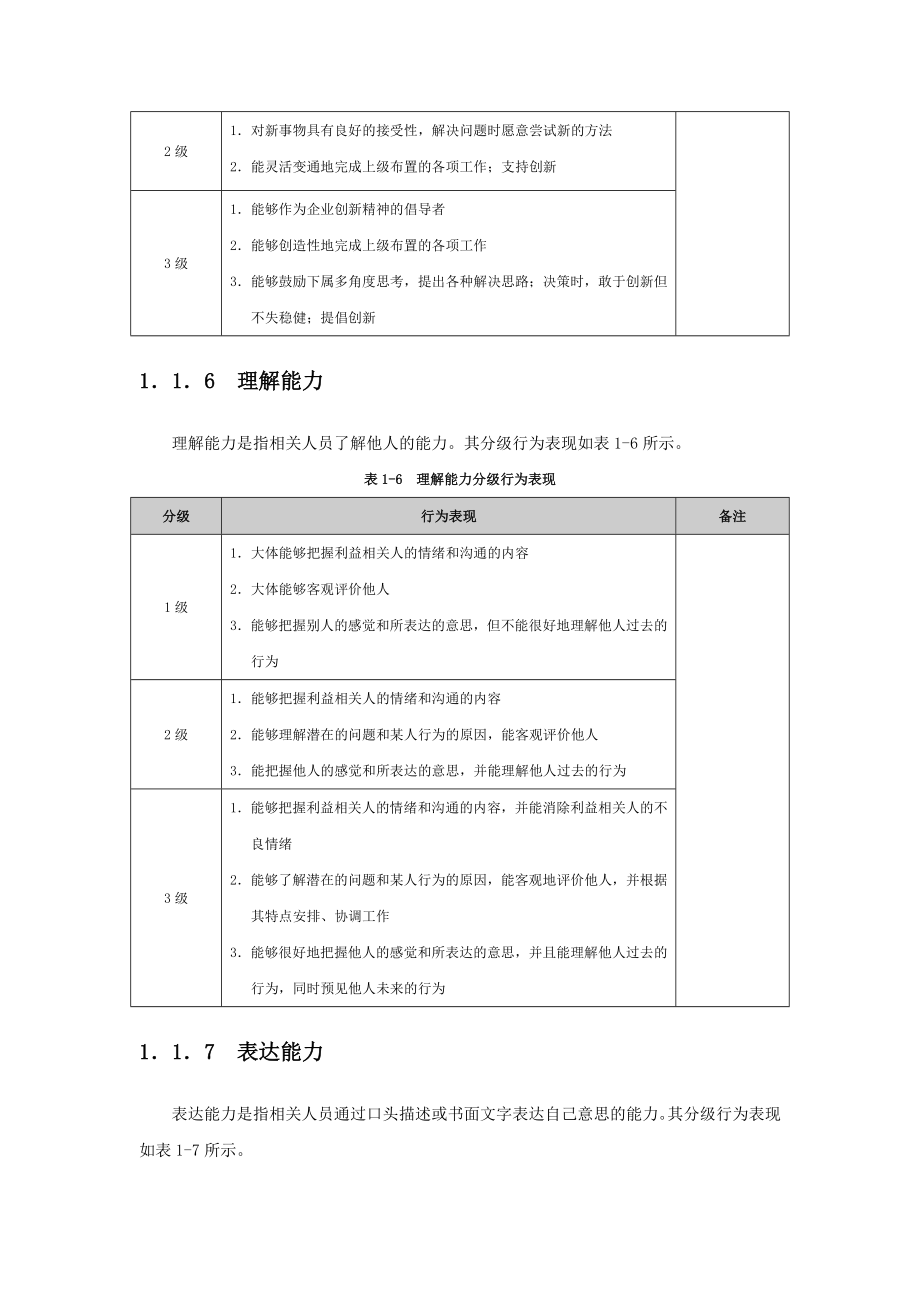 107项素质三级定义词典库.doc_第4页