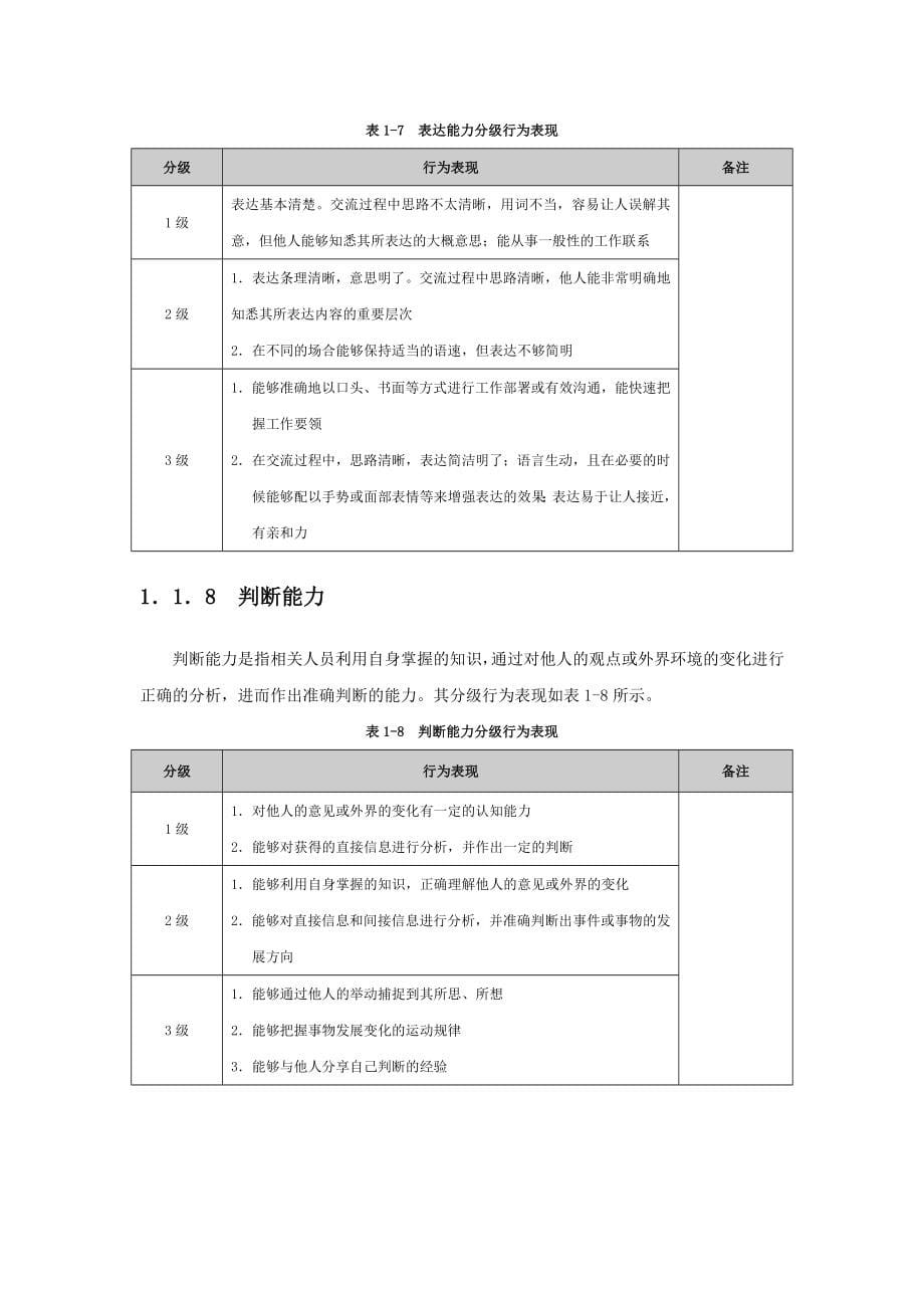 107项素质三级定义词典库.doc_第5页