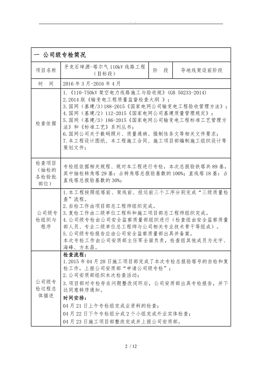 公司专检报告导地线_第2页