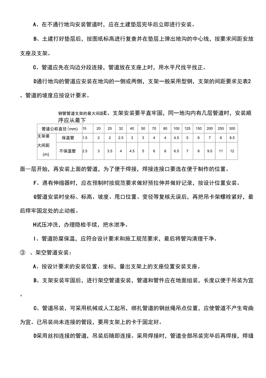 [ZA]采暖管线施工组织设计029_第3页