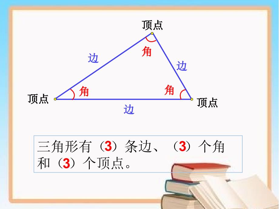 四年级数学下册课件7认识三角形16苏教版_第4页