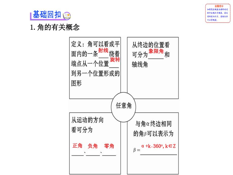 任意角的概念与弧度制ppt课件_第3页