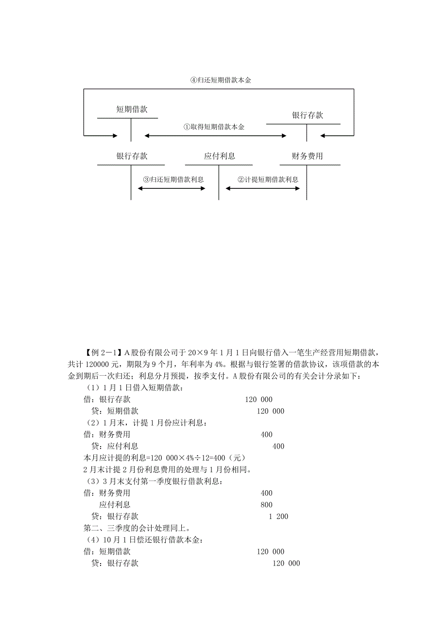 初级会计实务&#183;第二章(1).doc_第3页