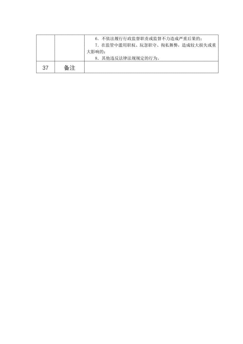 港口危险货物作业的建设项目安全设施_第5页