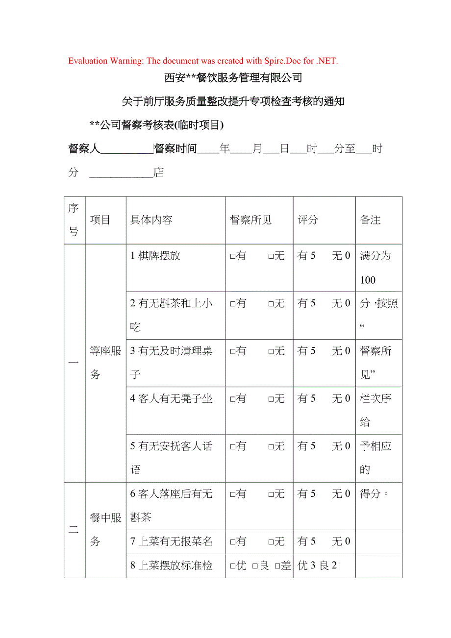 一份“临时项目督查表”_第1页