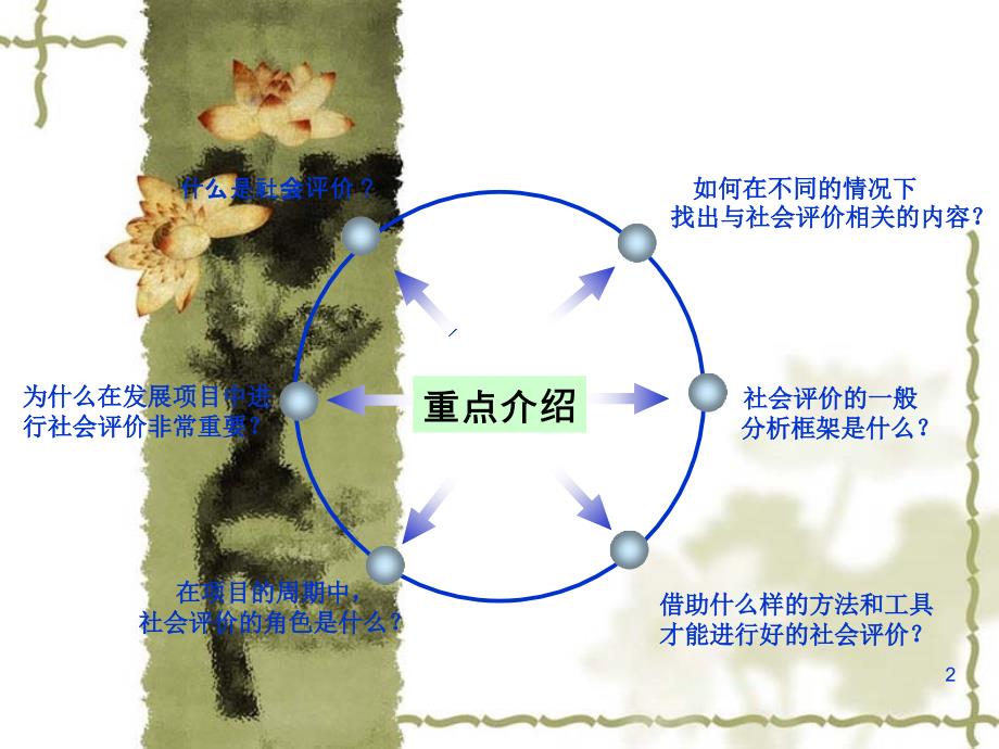 识别与分析项目的社会影响与社会风险课件_第2页