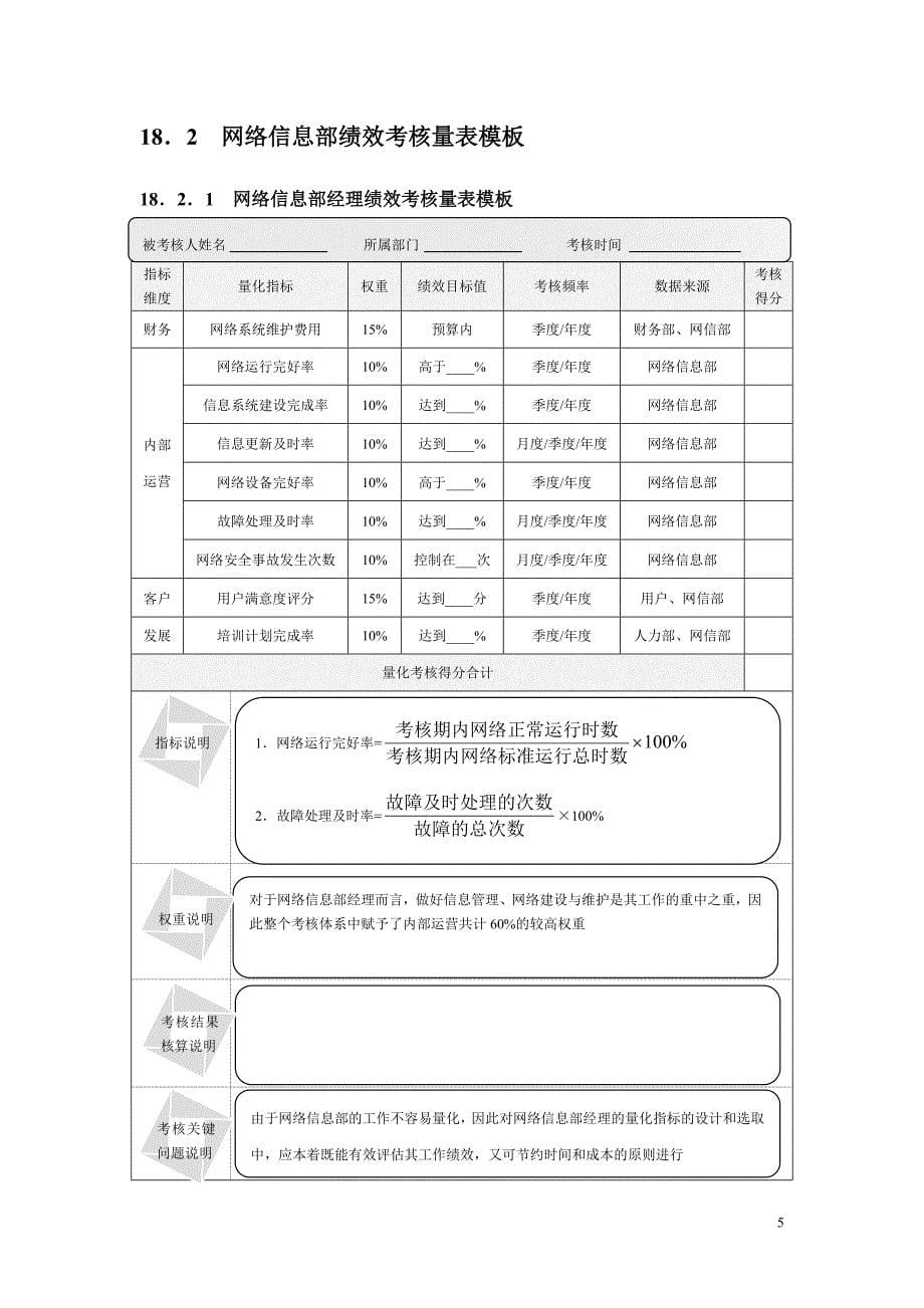 网络信息部量化考核图表、制度_第5页