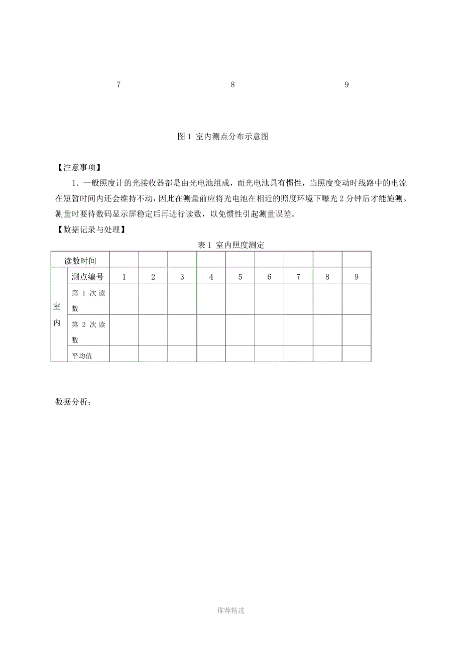 推荐-建筑学实验报告_第4页