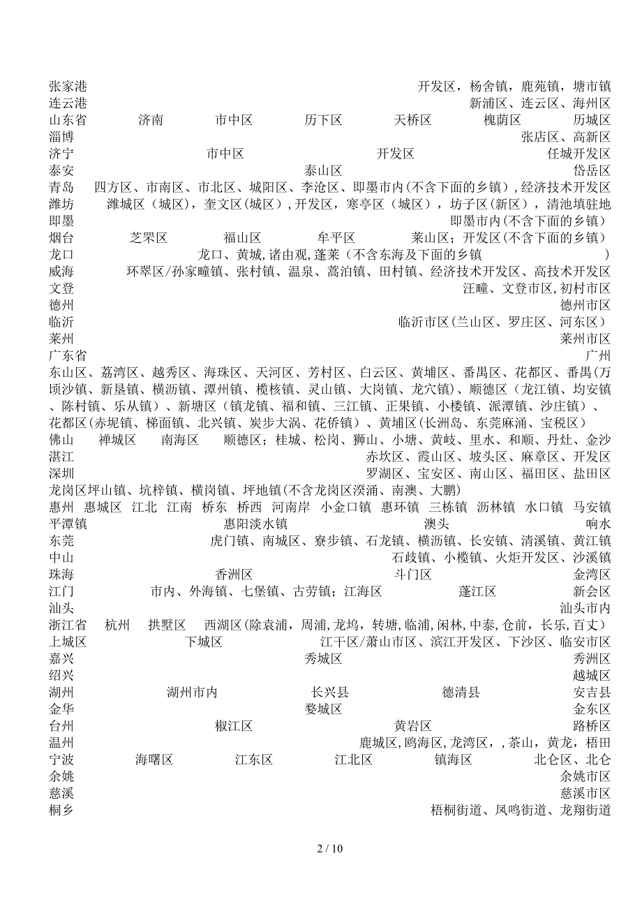 货到付款城市(1)_第2页