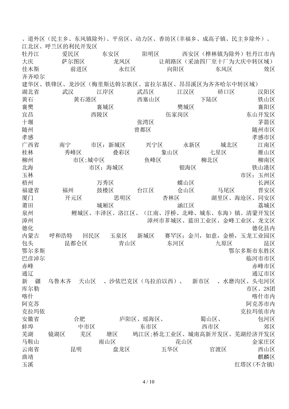 货到付款城市(1)_第4页