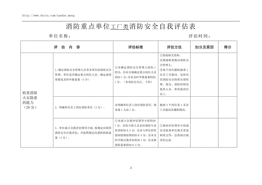 社会单位消防安全自我评估报告备案表.doc_第2页