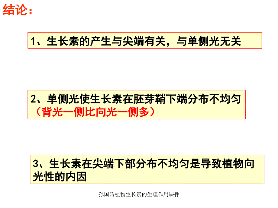 孙国防植物生长素的生理作用课件_第4页