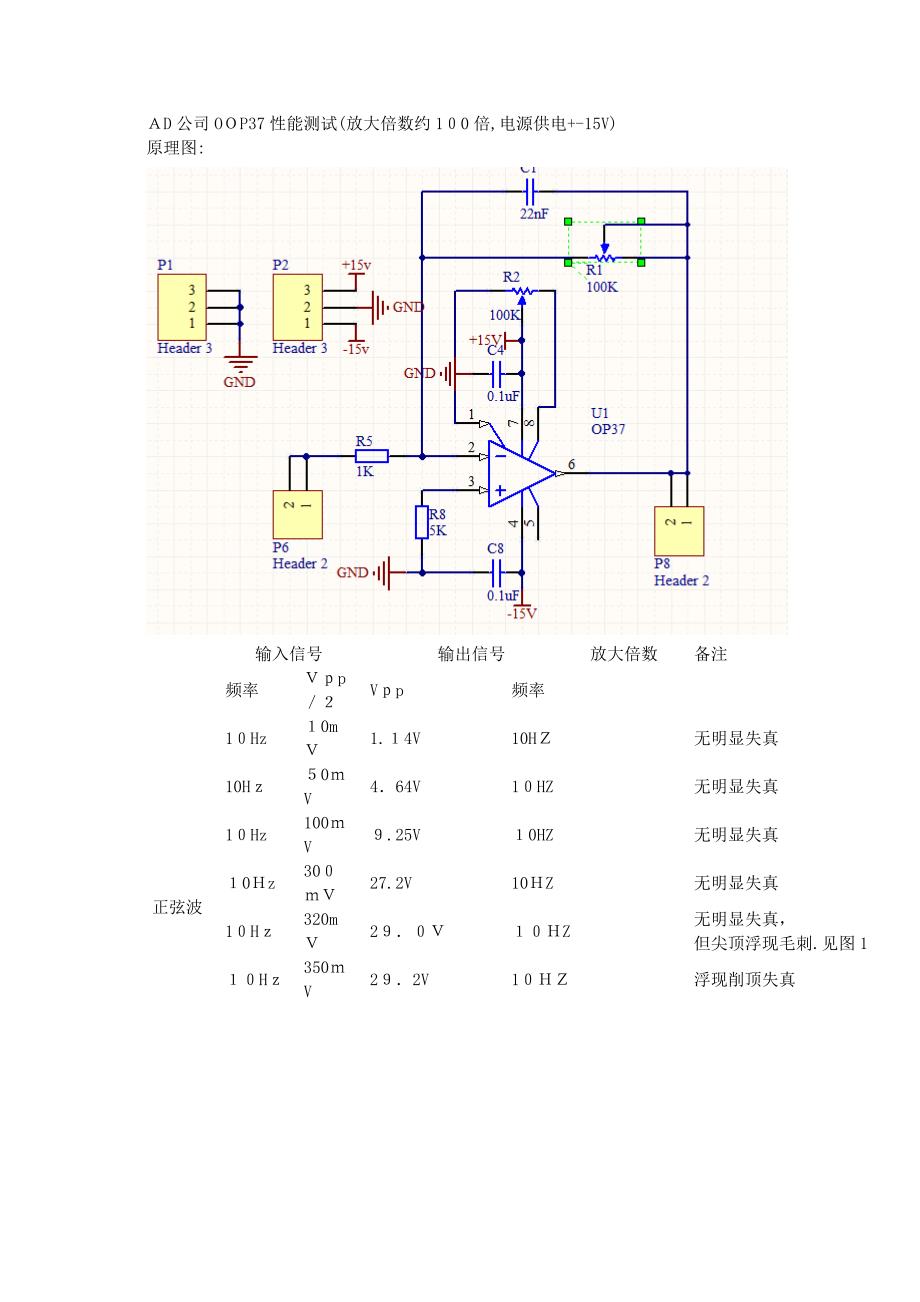 OP37中文资料+原理图和性能测试_第1页