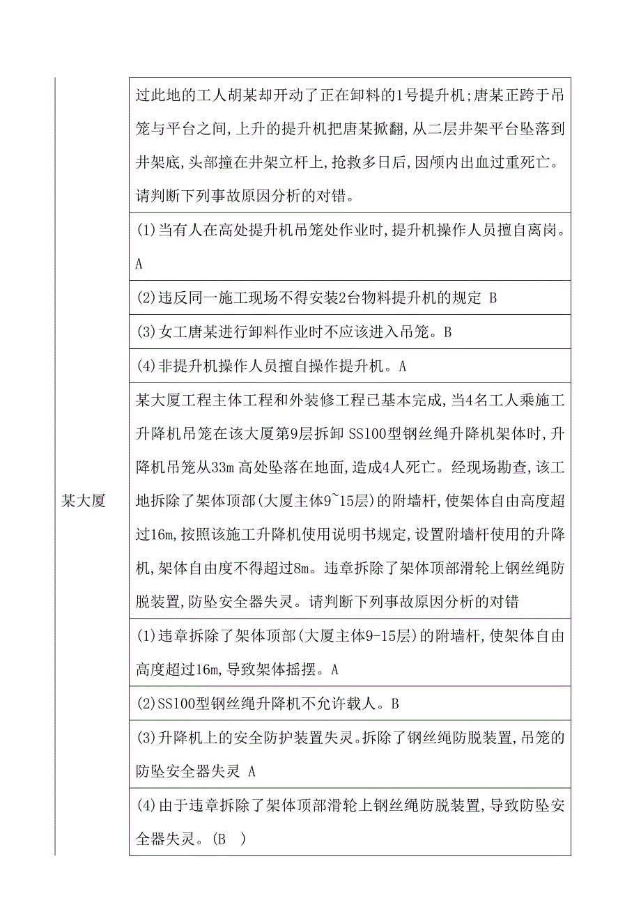 2023年建筑安全员考试案题_第3页