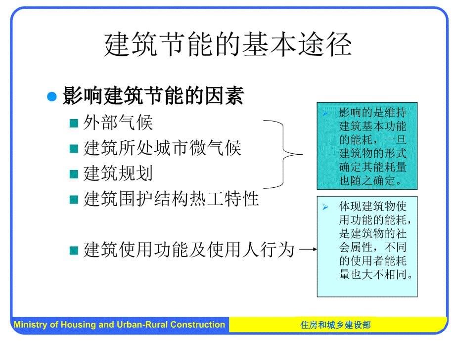 民用建分筑节能条例释义_第5页