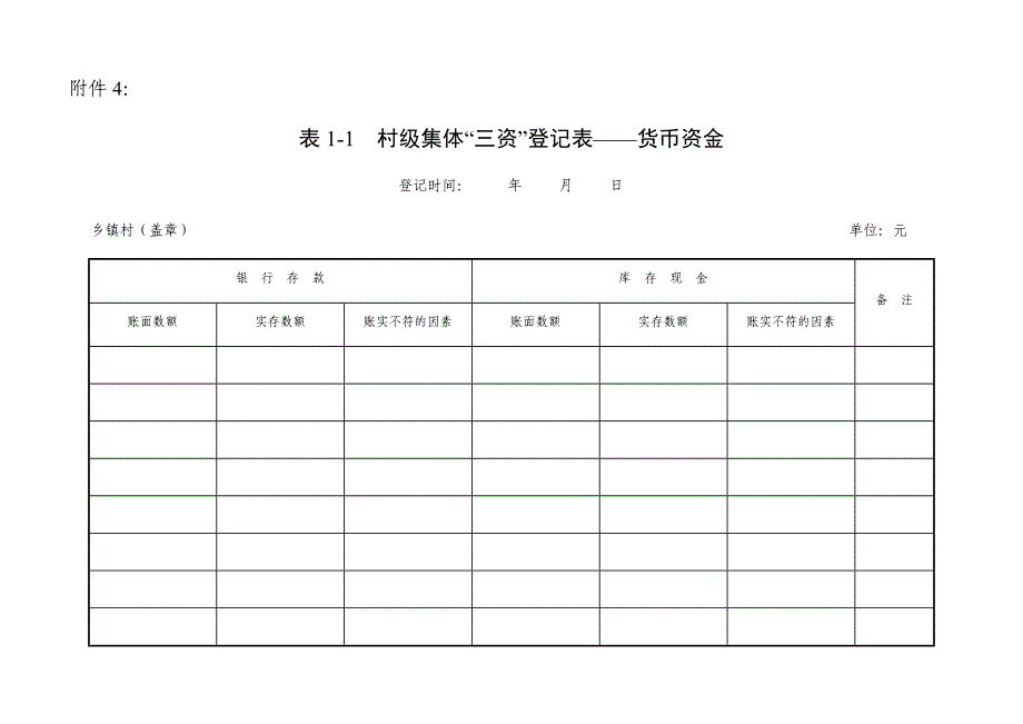 三资清理表格.doc_第1页