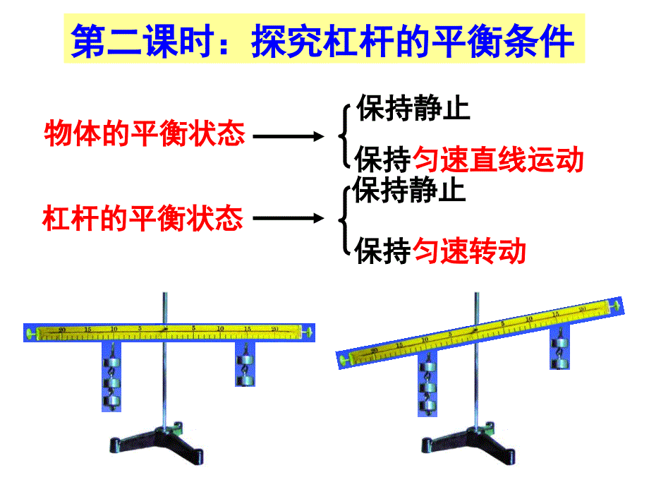 杠杆的平衡条件实用.ppt_第3页