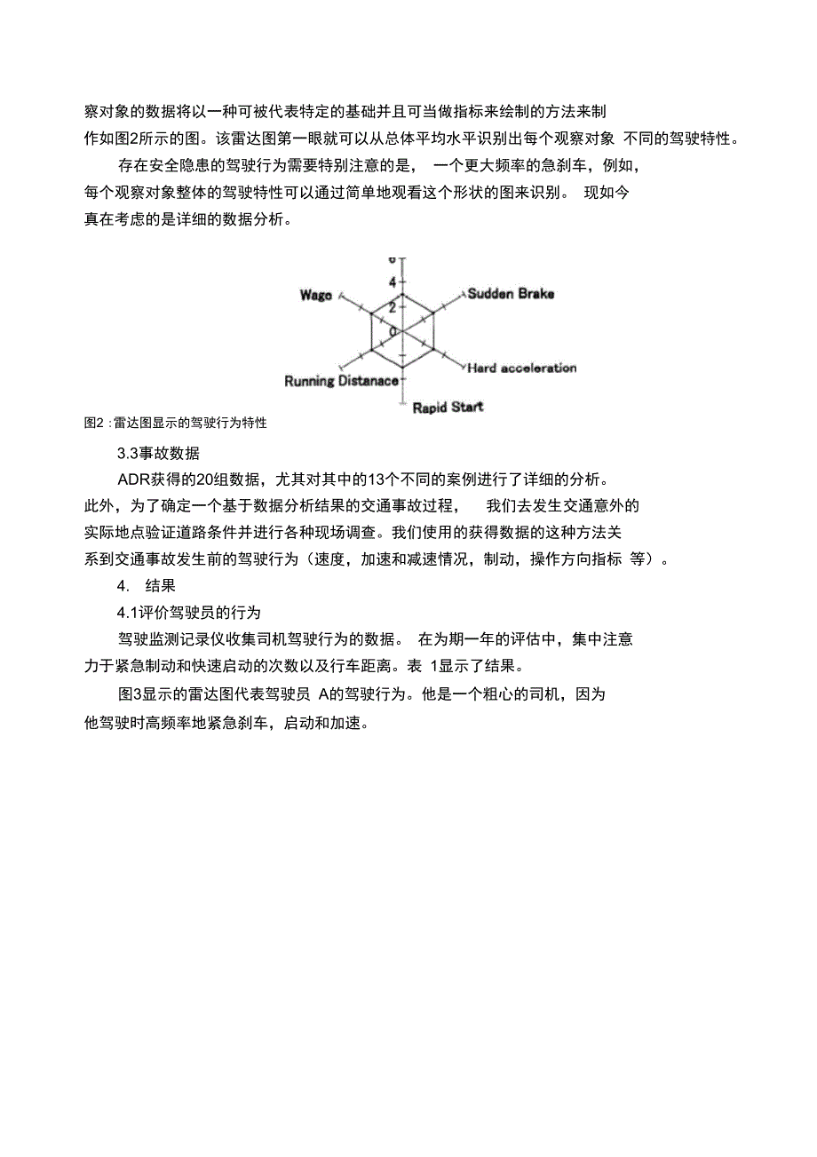 汽车行驶记录仪文献翻译_第4页