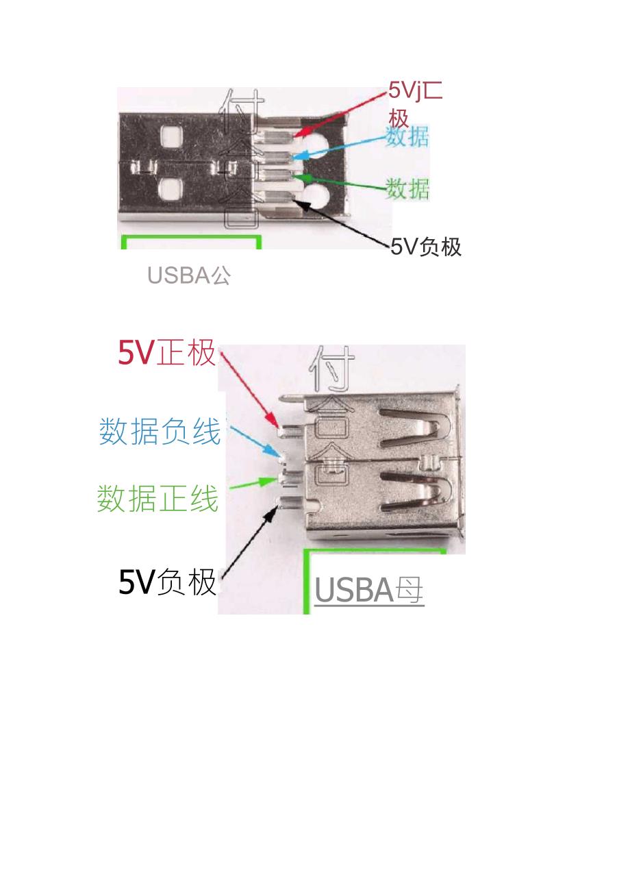 mini_micro_usb接线引脚定义图_第1页