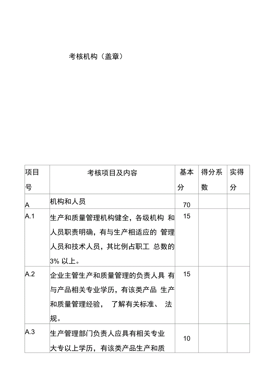 包材生产现场检查考核评分表_第2页