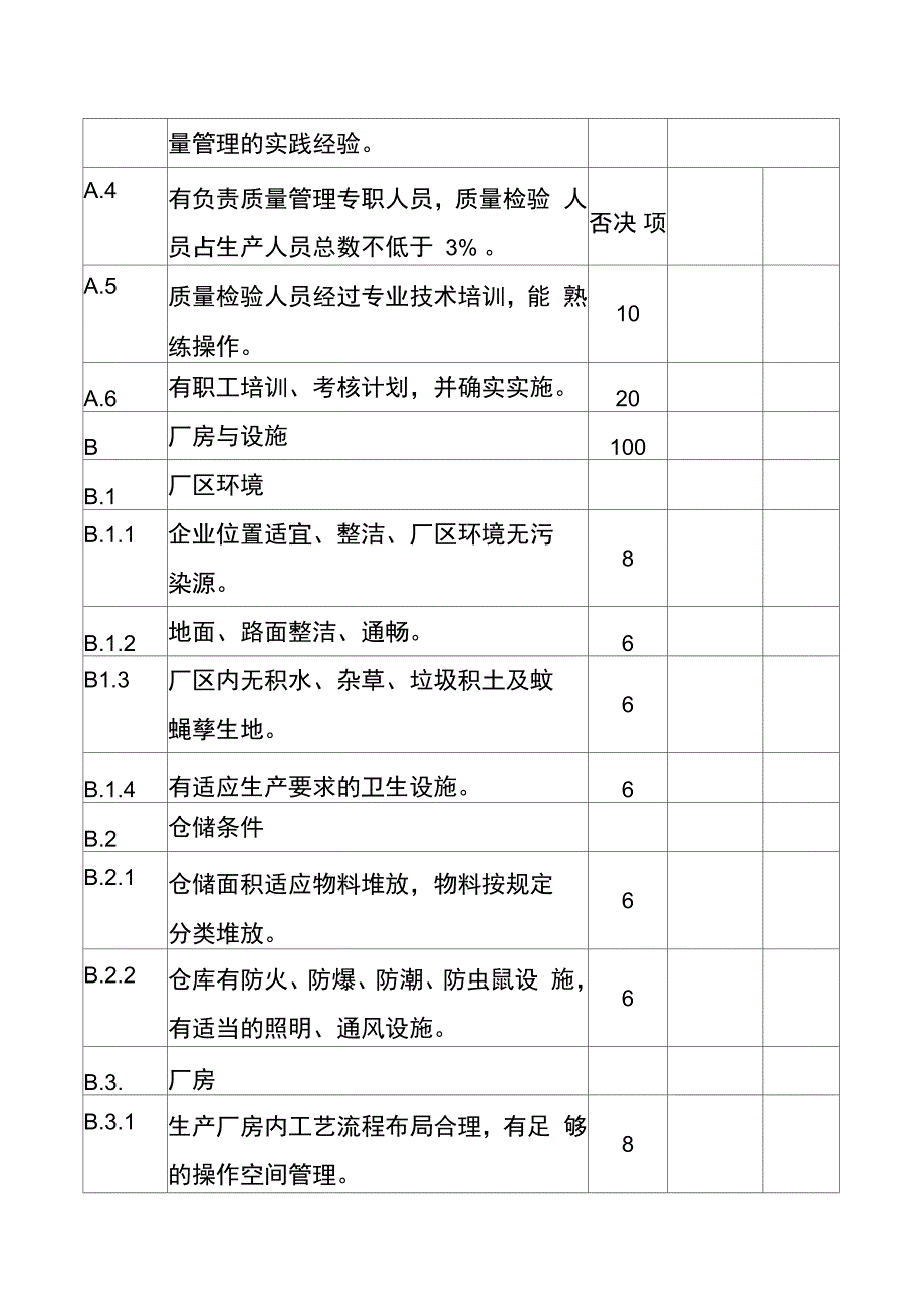 包材生产现场检查考核评分表_第3页