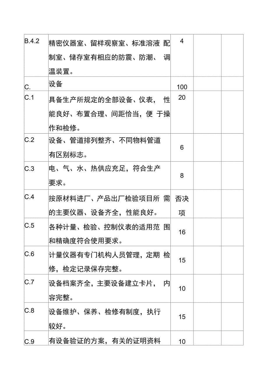 包材生产现场检查考核评分表_第5页