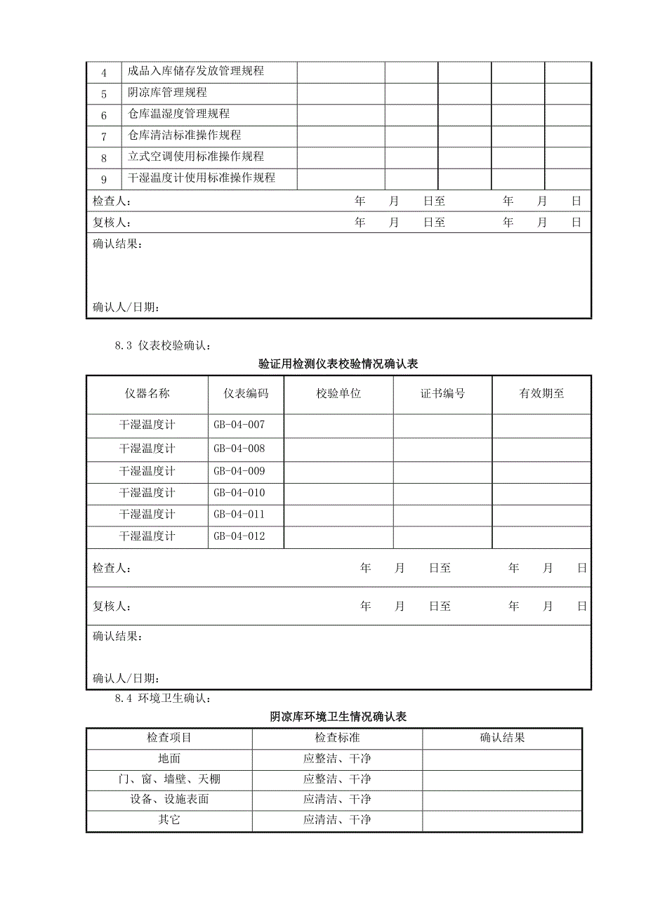 成品阴凉库温湿度验证方案_第4页