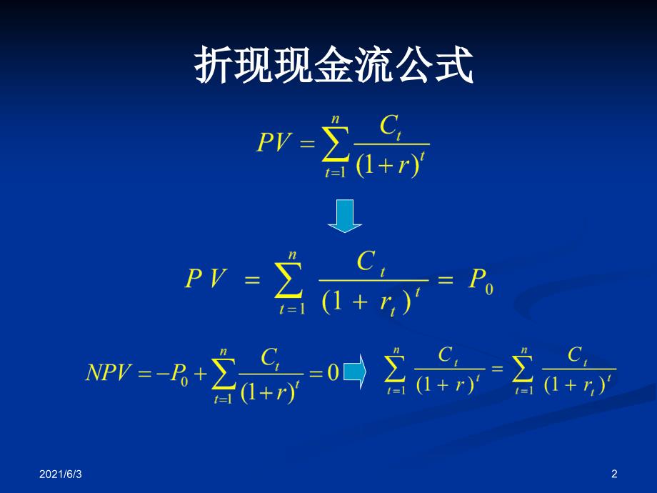 2.利率的期限结构_第2页