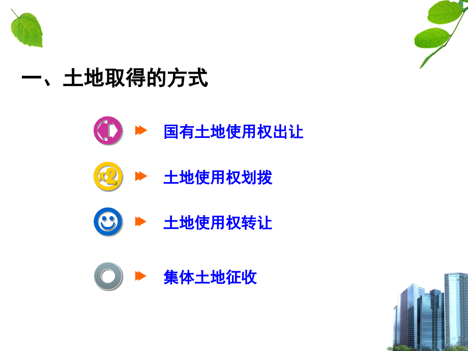 房地产开发程序与管理土地取得_第4页